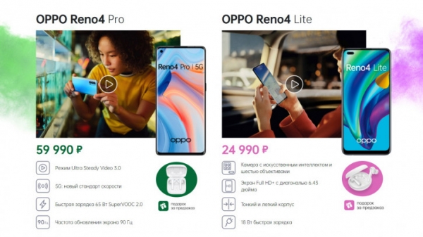 Цена и бонусы предзаказа на OPPO Reno 4 Pro и Reno 4 Lite