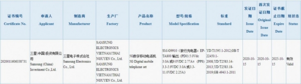 Samsung не собирается увеличивать скорость зарядки Galaxy S21