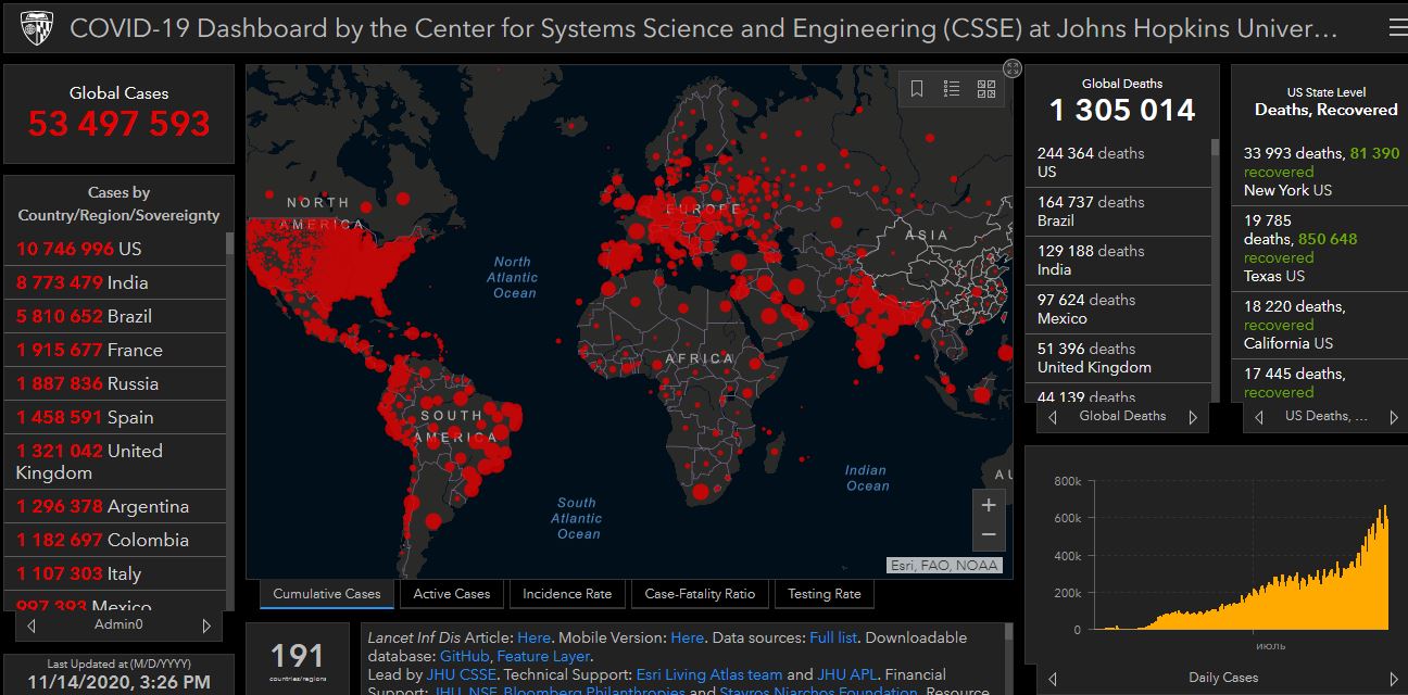 Коронавирус в мире: многие страны возвращаются к локдауну