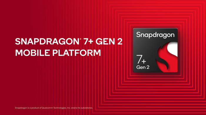 Qualcomm анонсировала Snapdragon 7+ Gen 2: революционный суперчип.