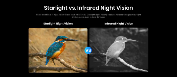 Анонсирован FOSSiBOT F107 Pro – защищенный смартфон с камерой ночного видения