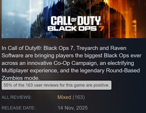 Критики довольны — геймеры в ярости (снова): релиз Call of Duty: Black Ops 7 разделил сообщество