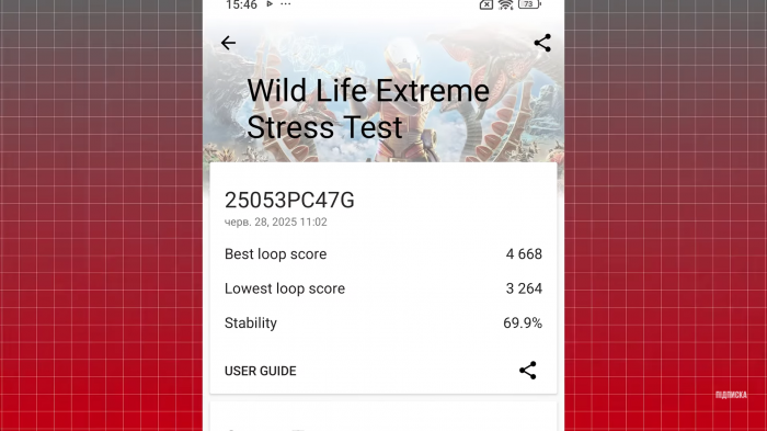 Обзор Poco F7 – легендарный убийца флагманов 2025 года