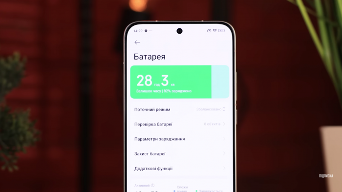 Обзор Poco F7 – легендарный убийца флагманов 2025 года