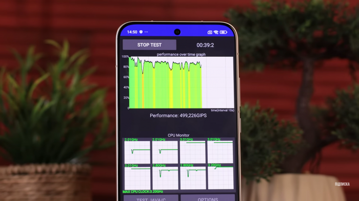 Обзор Poco F7 – легендарный убийца флагманов 2025 года