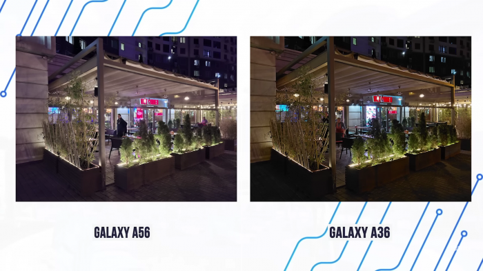 Обзор Samsung Galaxy A36 – крутой среднебюджетник от A-бренда