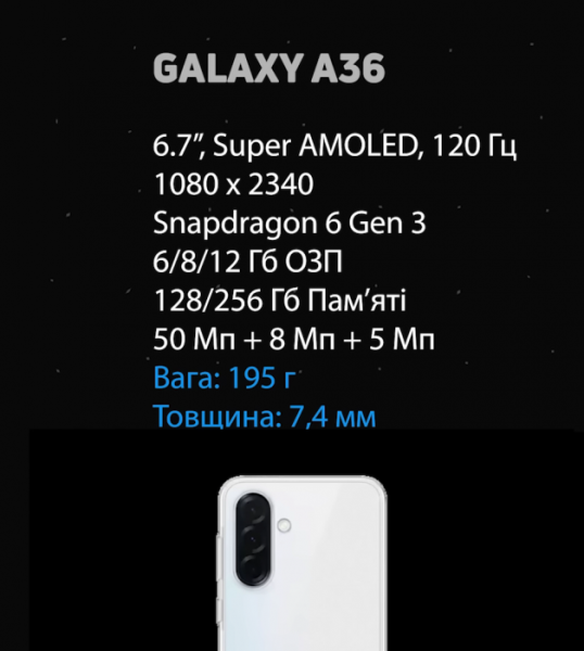 Обзор Samsung Galaxy A36 – крутой среднебюджетник от A-бренда