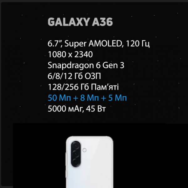 Обзор Samsung Galaxy A36 – крутой среднебюджетник от A-бренда