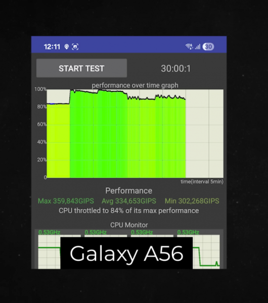 Обзор Samsung Galaxy A56 – лучший смартфон до 20 000 грн