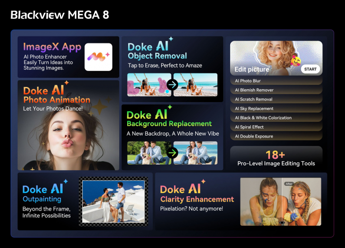 Представлен 13-дюймовый планшет Blackview MEGA 8 с встроенным ИИ