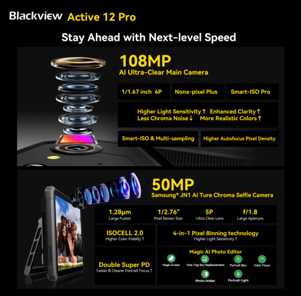 Представлен планшет Blackview Active 12 Pro с защищенным корпусом, проектором и сетью 5G