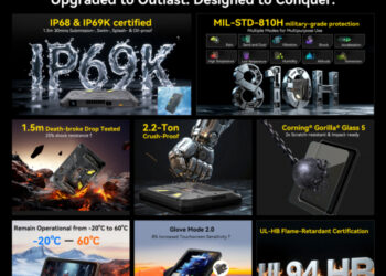 Представлен планшет Blackview Active 12 Pro с защищенным корпусом, проектором и сетью 5G