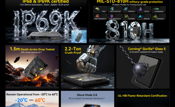 Представлен планшет Blackview Active 12 Pro с защищенным корпусом, проектором и сетью 5G