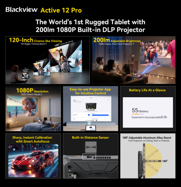 Представлен планшет Blackview Active 12 Pro с защищенным корпусом, проектором и сетью 5G