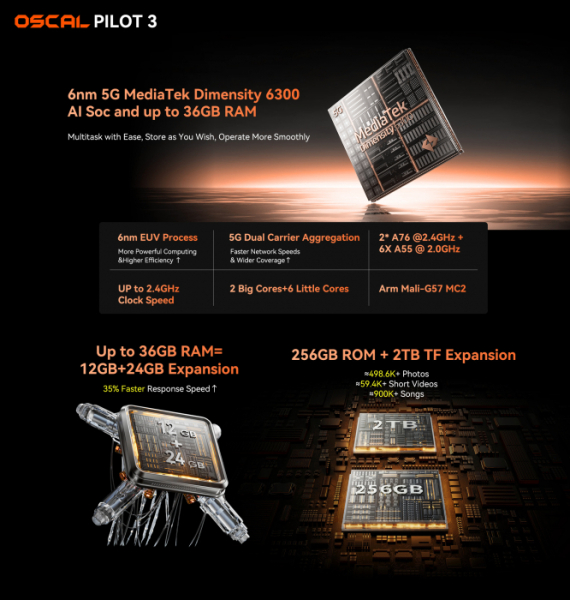 Защищенный флагман OSCAL PILOT 3 с AI поступает в продажу