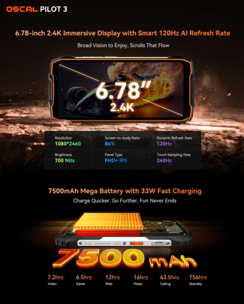 Защищенный флагман OSCAL PILOT 3 с AI поступает в продажу