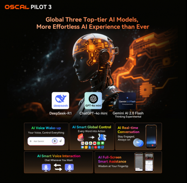 Защищенный флагман OSCAL PILOT 3 с AI поступает в продажу