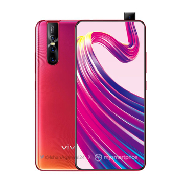 Характеристики и рендеры Vivo V15 Pro в двух цветах