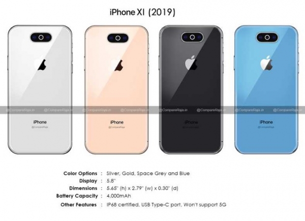iPhone XI в деталях: предполагаемый дизайн, батарея, особенности